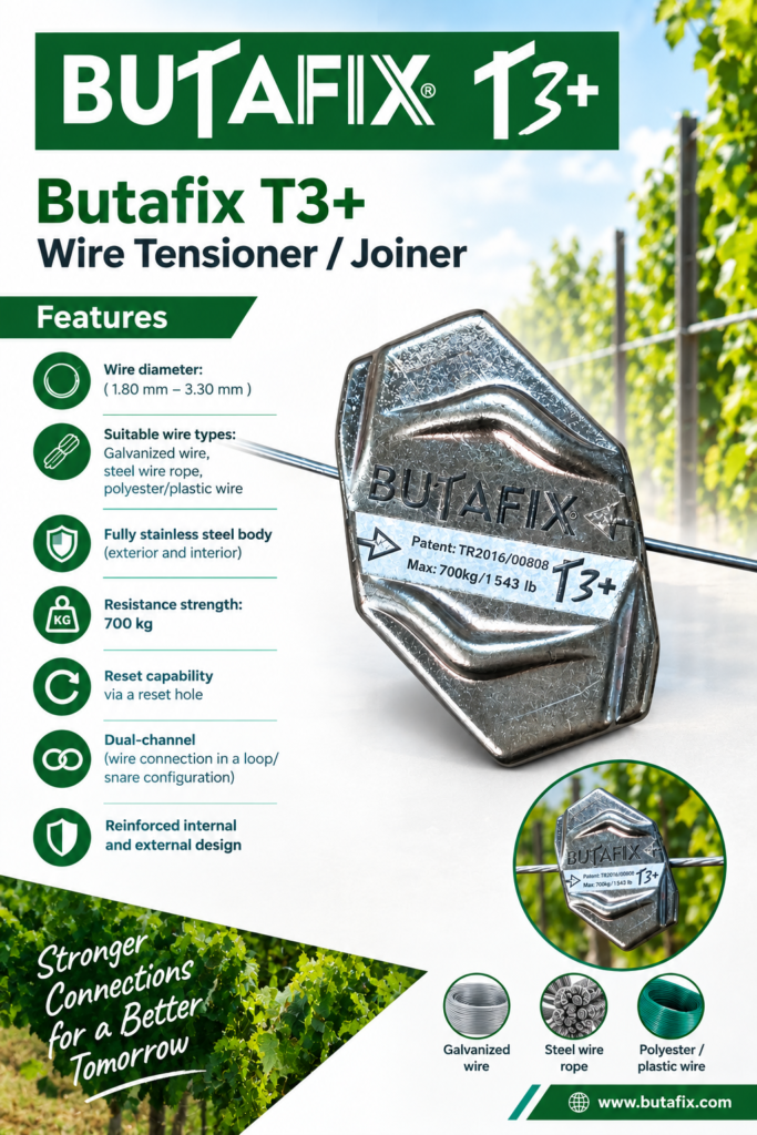 Butafix T3+ Wire Tensioner/ Joiner